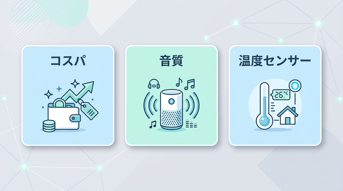 Echo Dot 第5世代の良い口コミ・評判