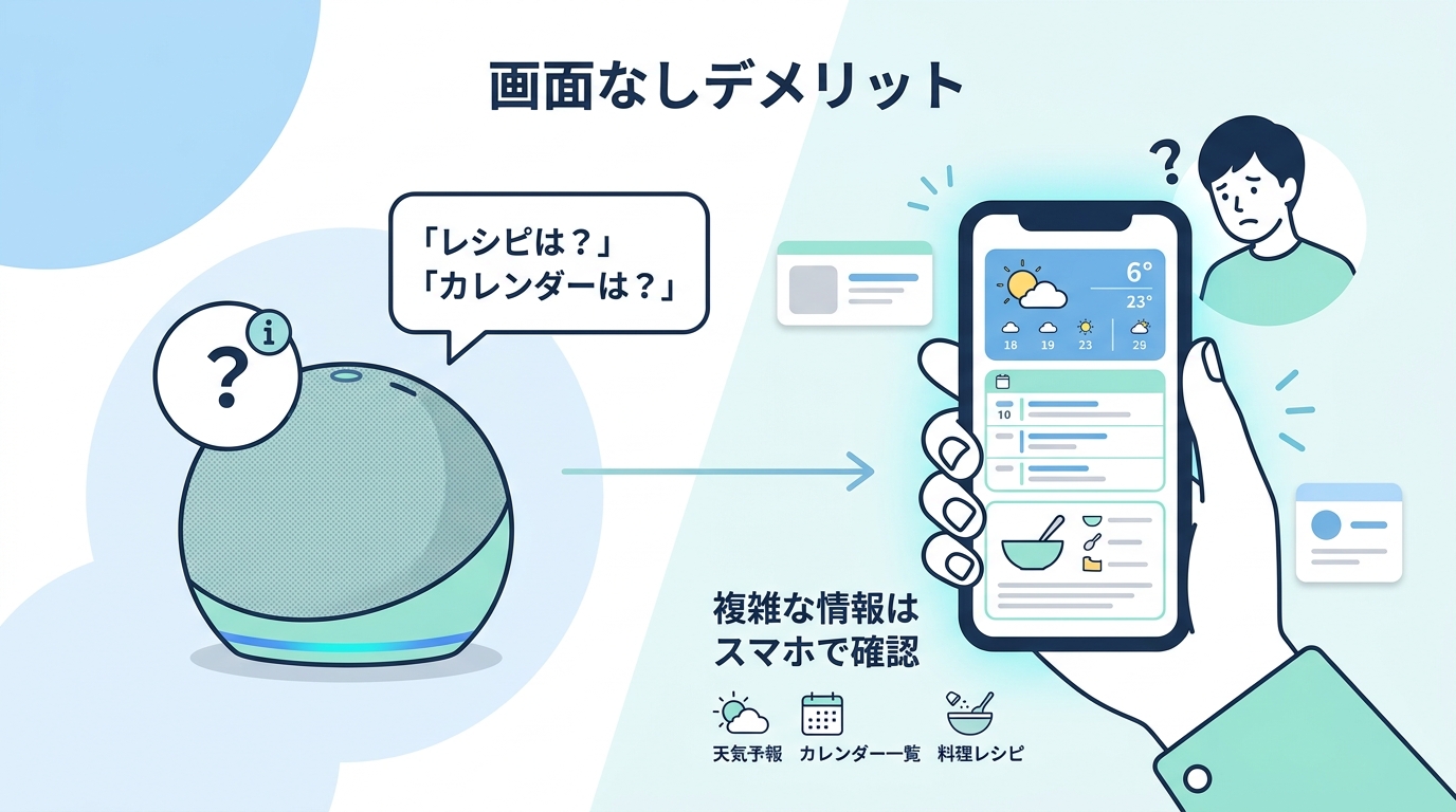 Echo Dot 第5世代の悪い口コミ・評判