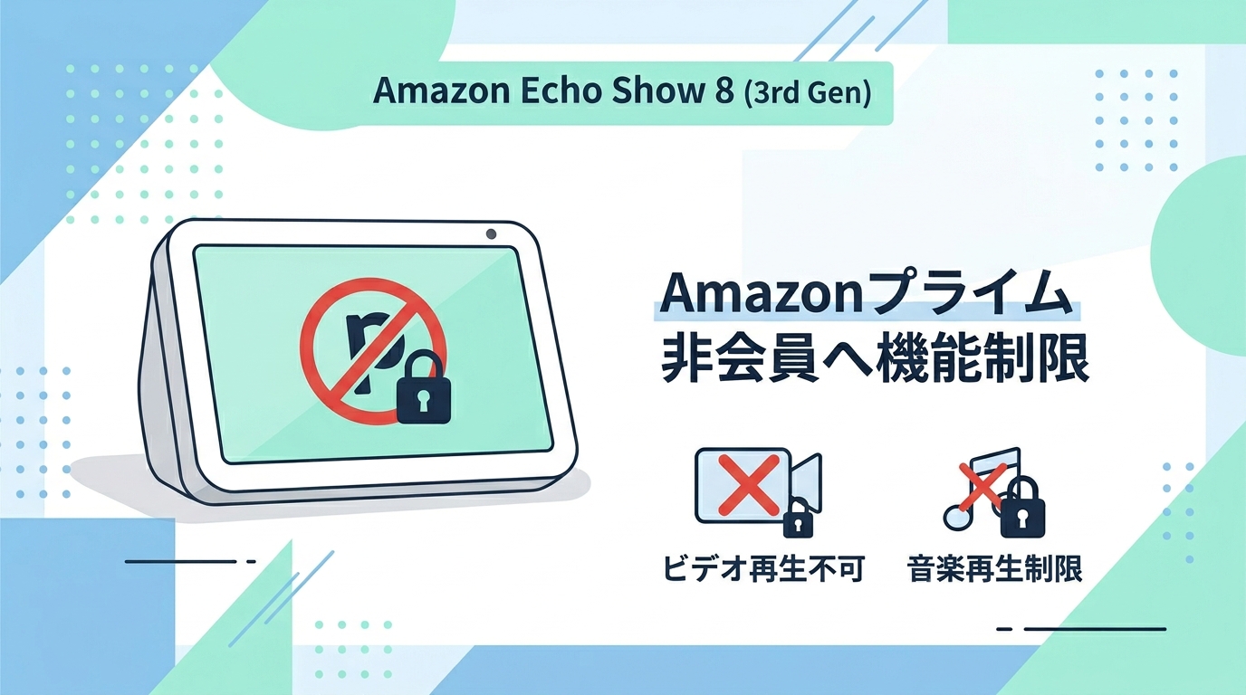Amazon Echo Show 8 第3世代の悪い口コミ・評判