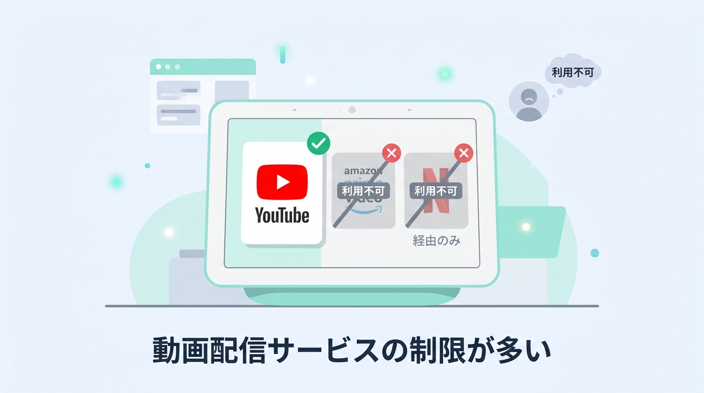 Google Nest Hub 第2世代の悪い口コミ・評判