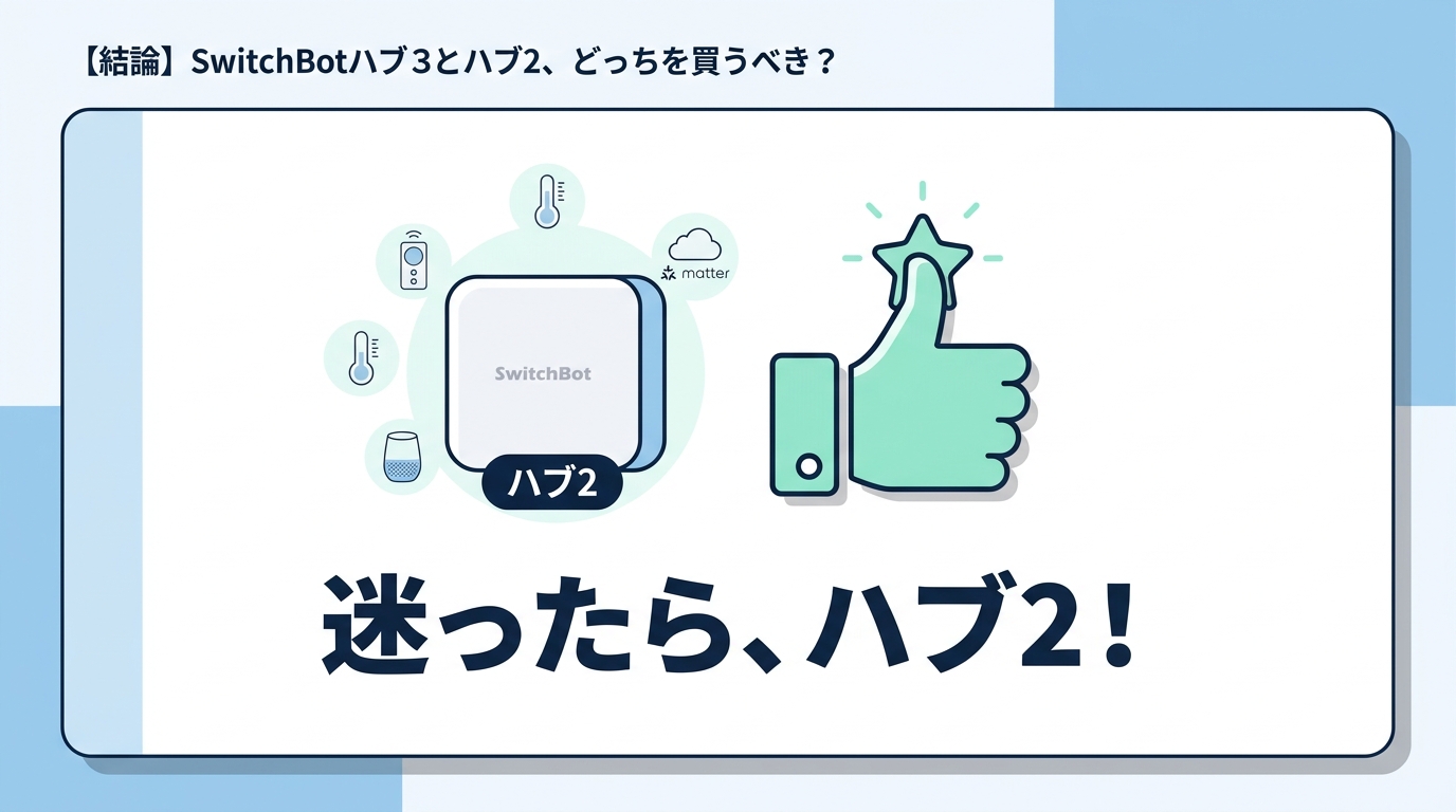 【結論】SwitchBotハブ3とハブ2、どっちを買うべき？