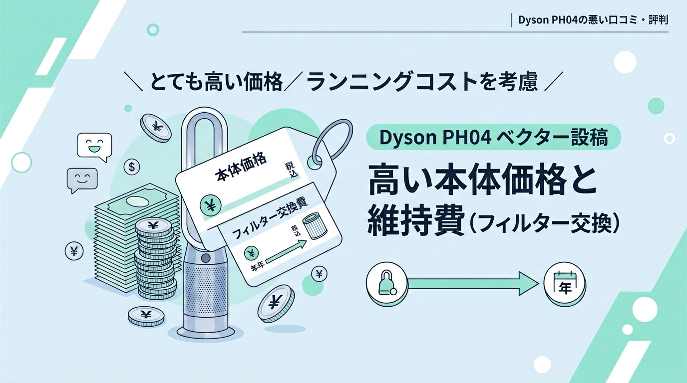Dyson PH04の悪い口コミ・評判