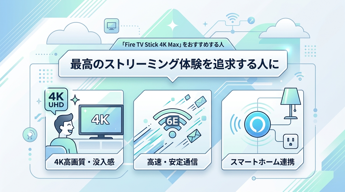 Fire TV Stick 4K Maxをおすすめする人・しない人