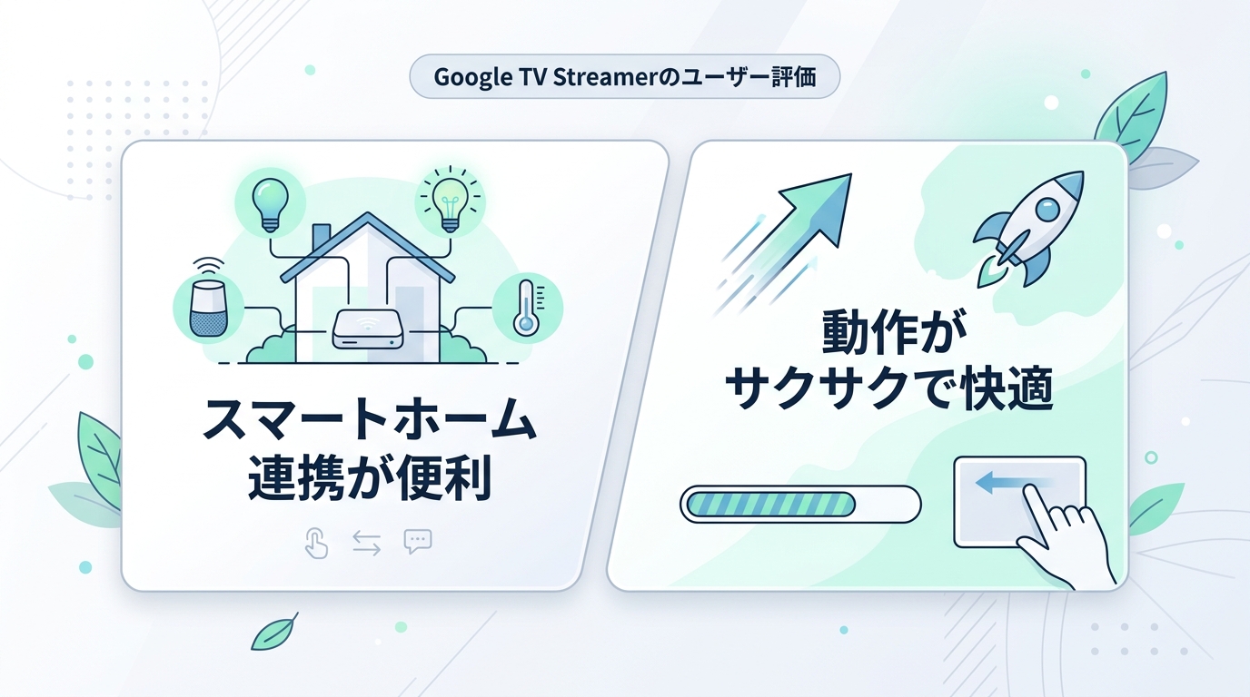 Google TV Streamerの良い口コミ・評判