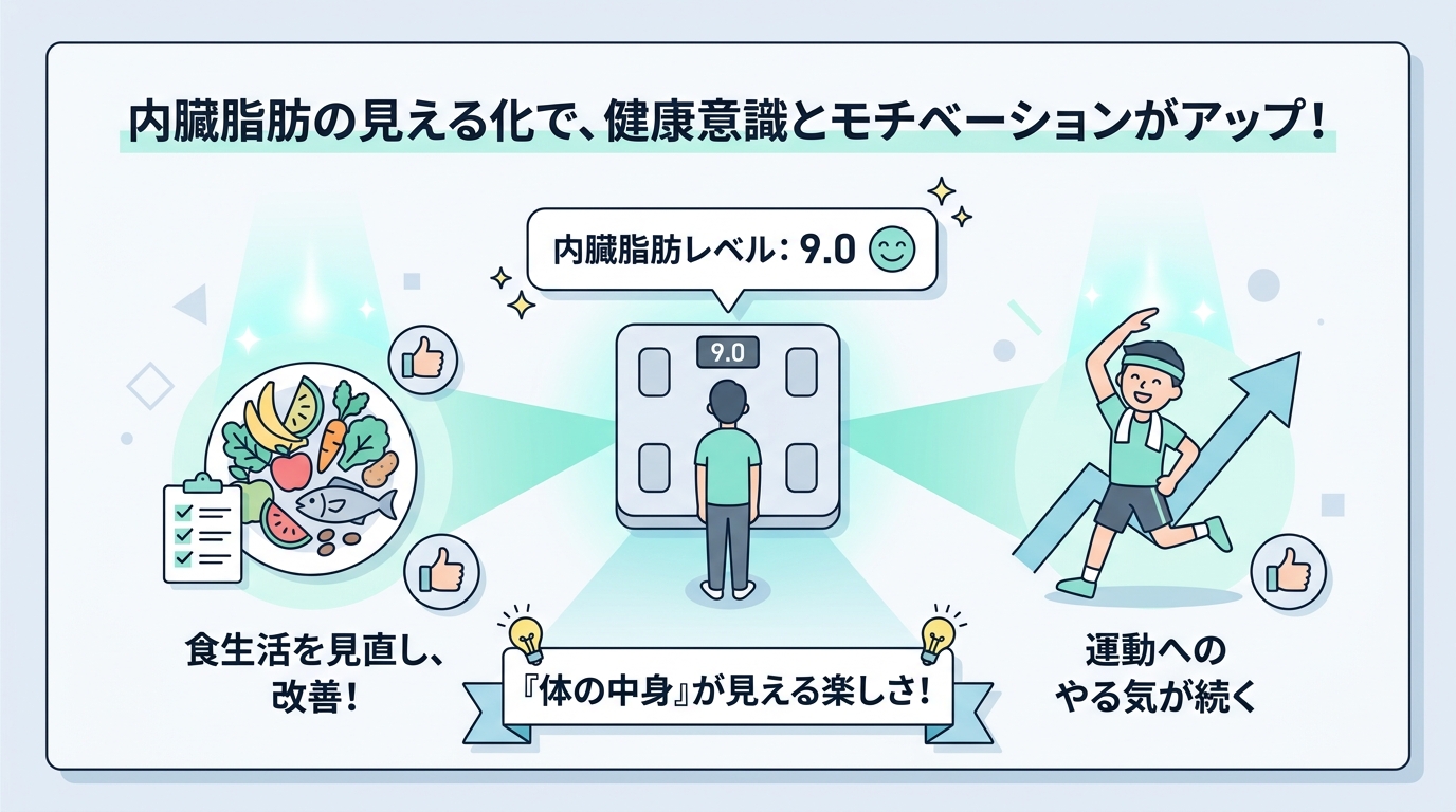 良い口コミ・評判