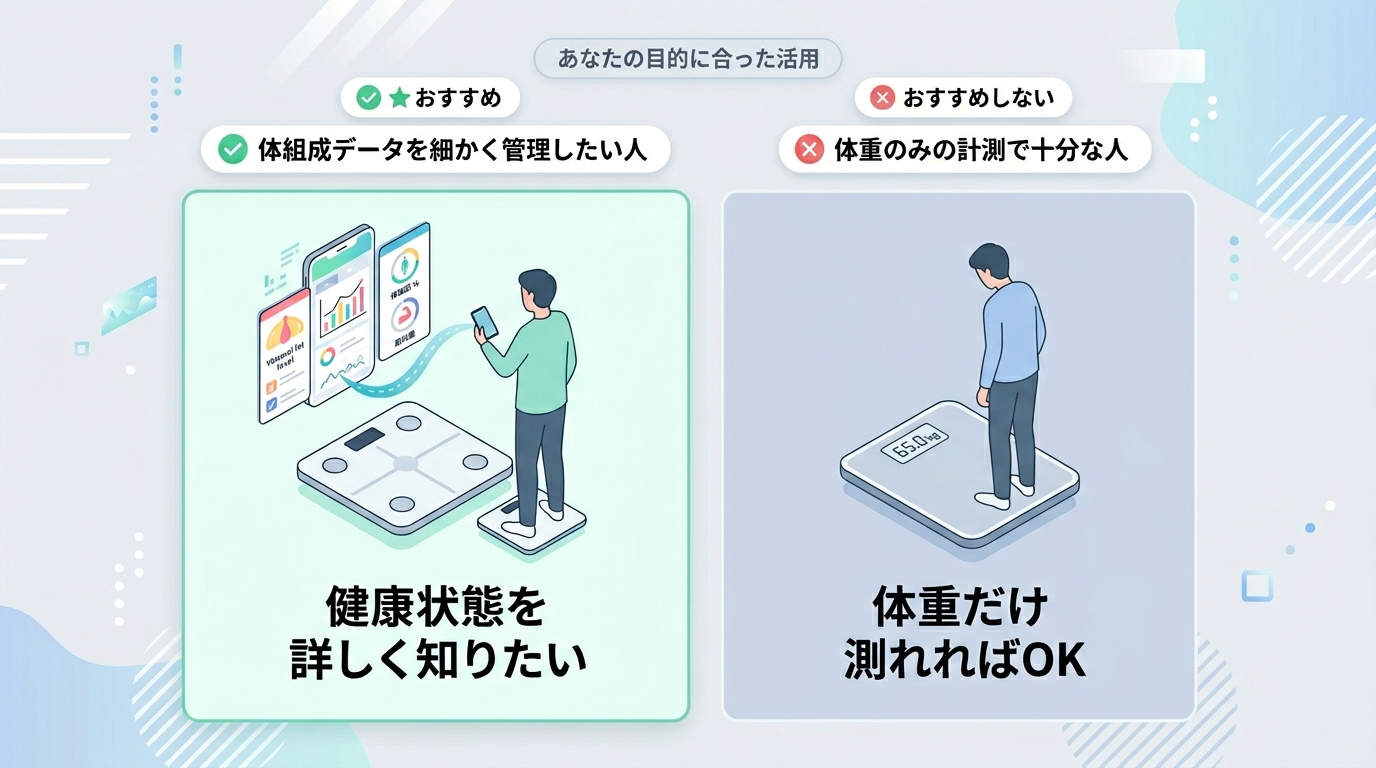 おすすめする人・しない人