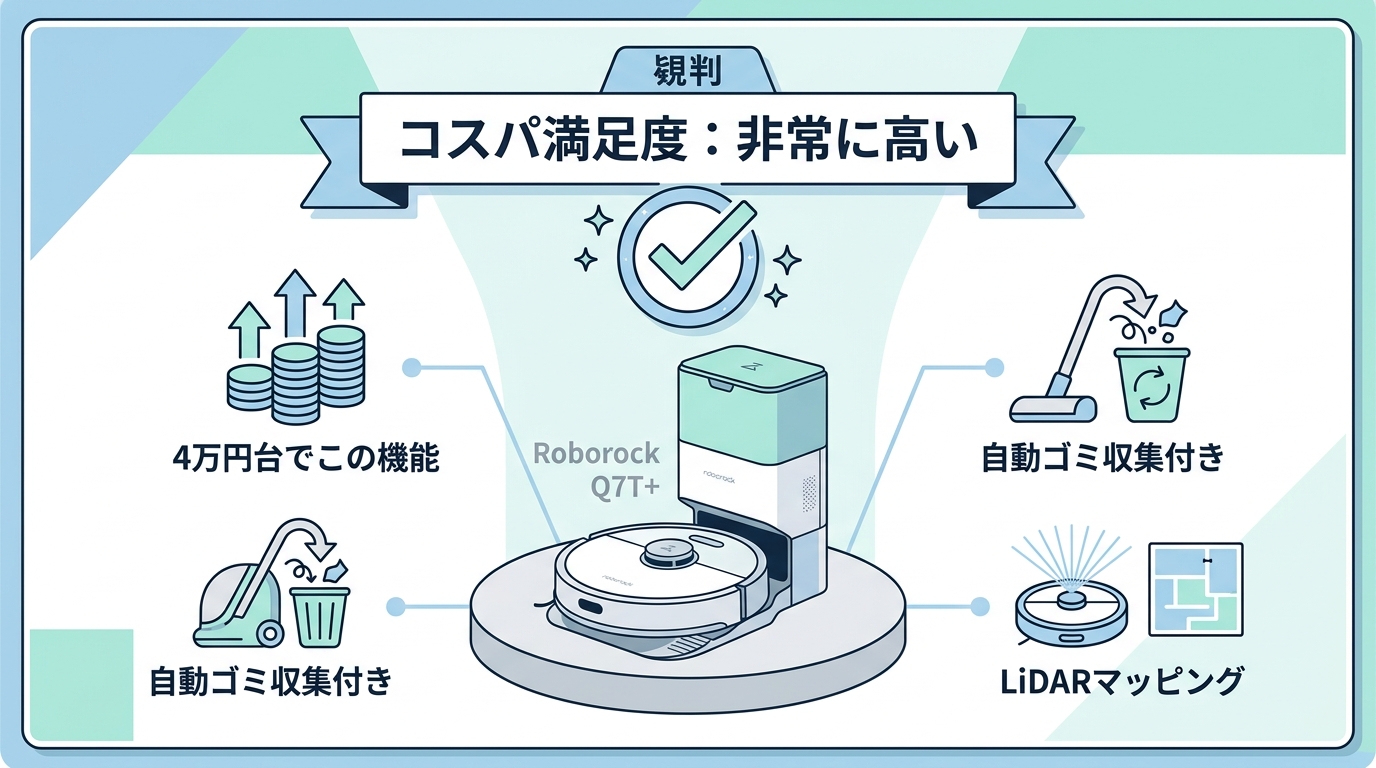 Roborock Q7T+の良い口コミ・評判
