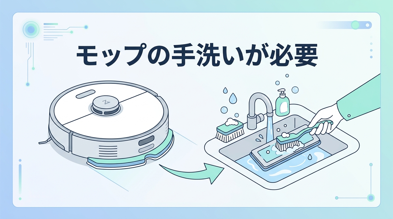 Roborock Q7T+の悪い口コミ・評判