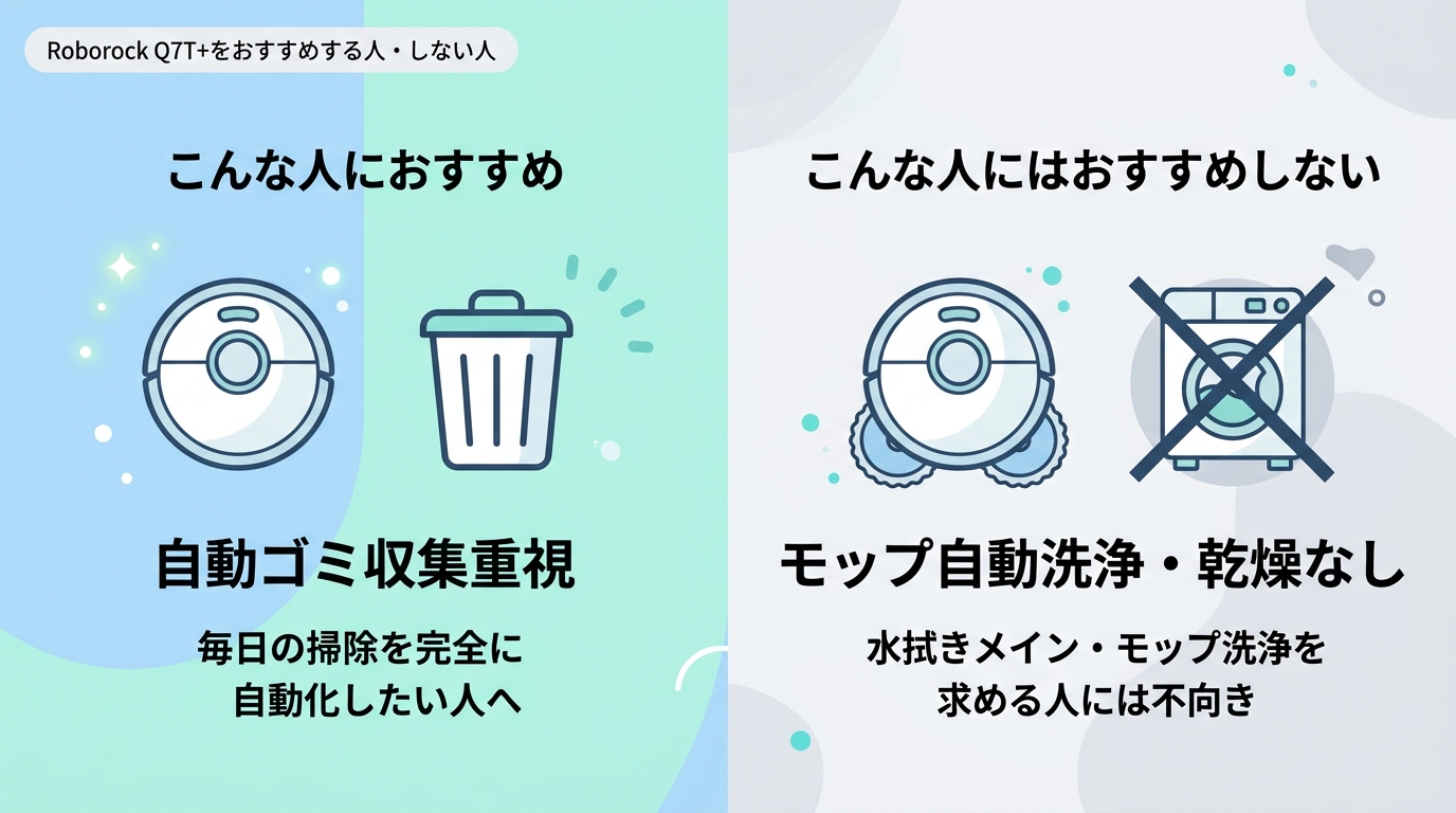 Roborock Q7T+をおすすめする人・しない人