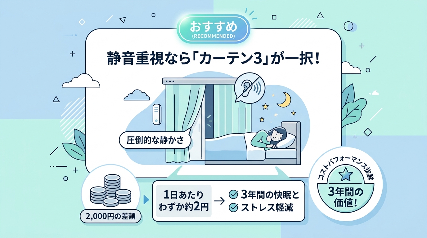 違いを詳しく解説