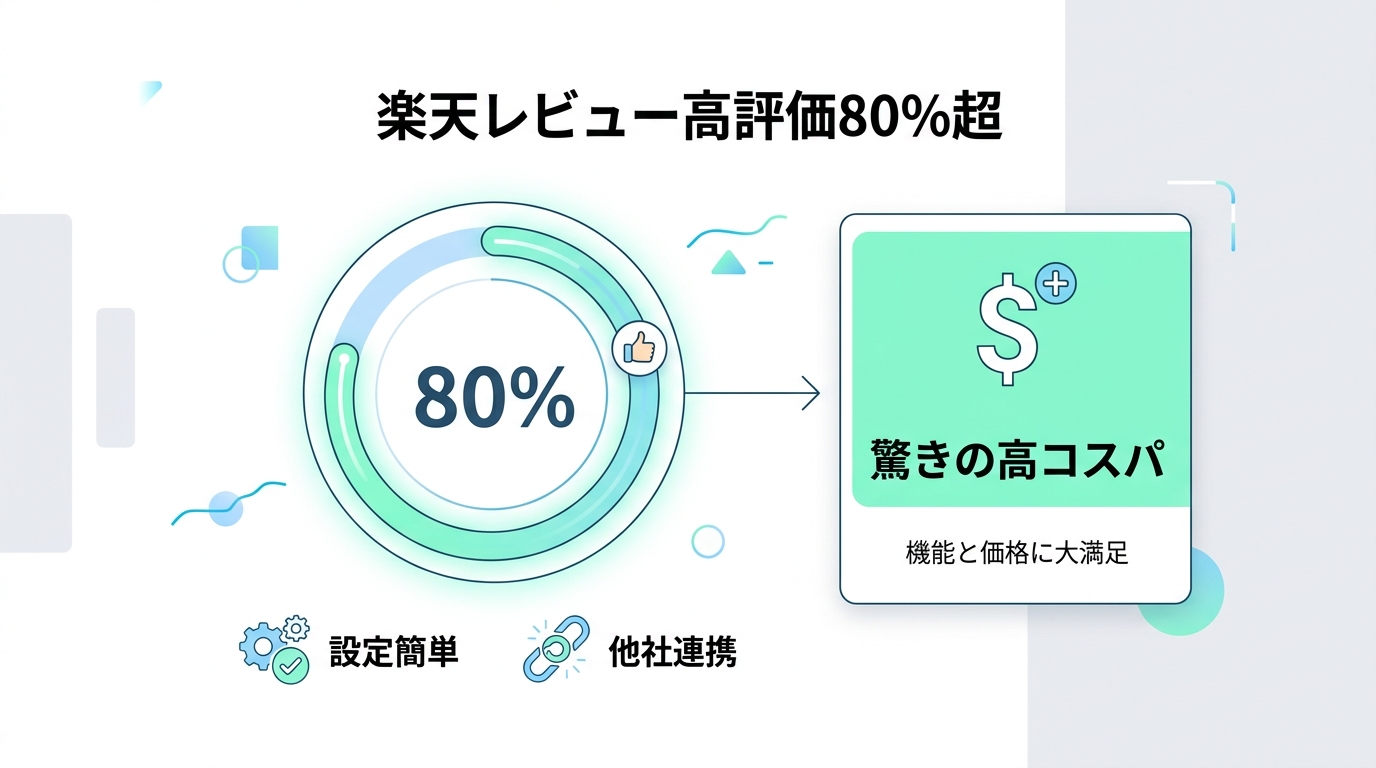 良い口コミ・評判