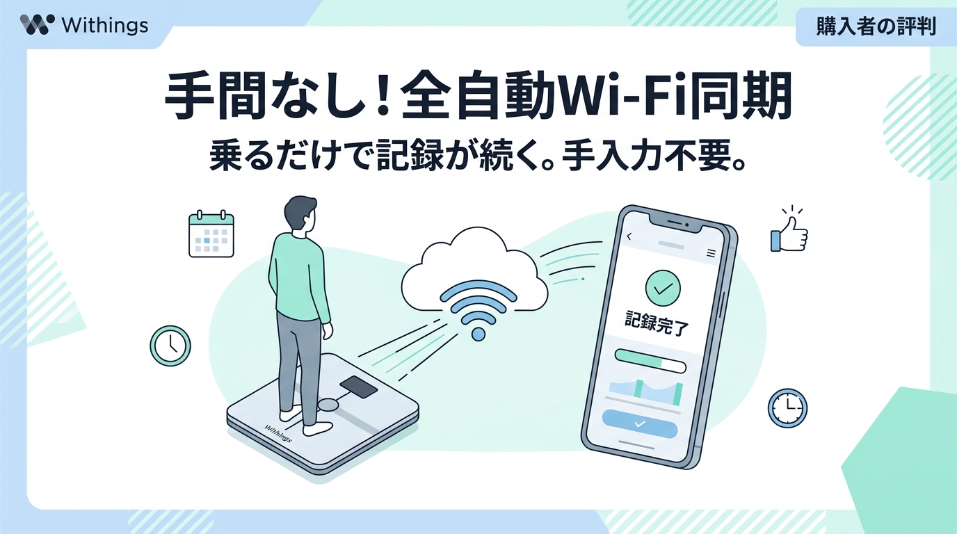 Withings Body+の良い口コミ・評判