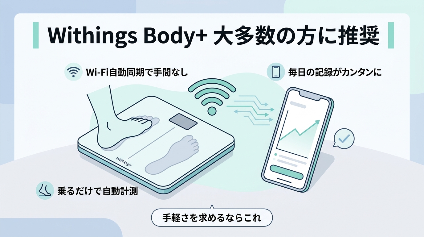 【結論】どっちを買うべき？