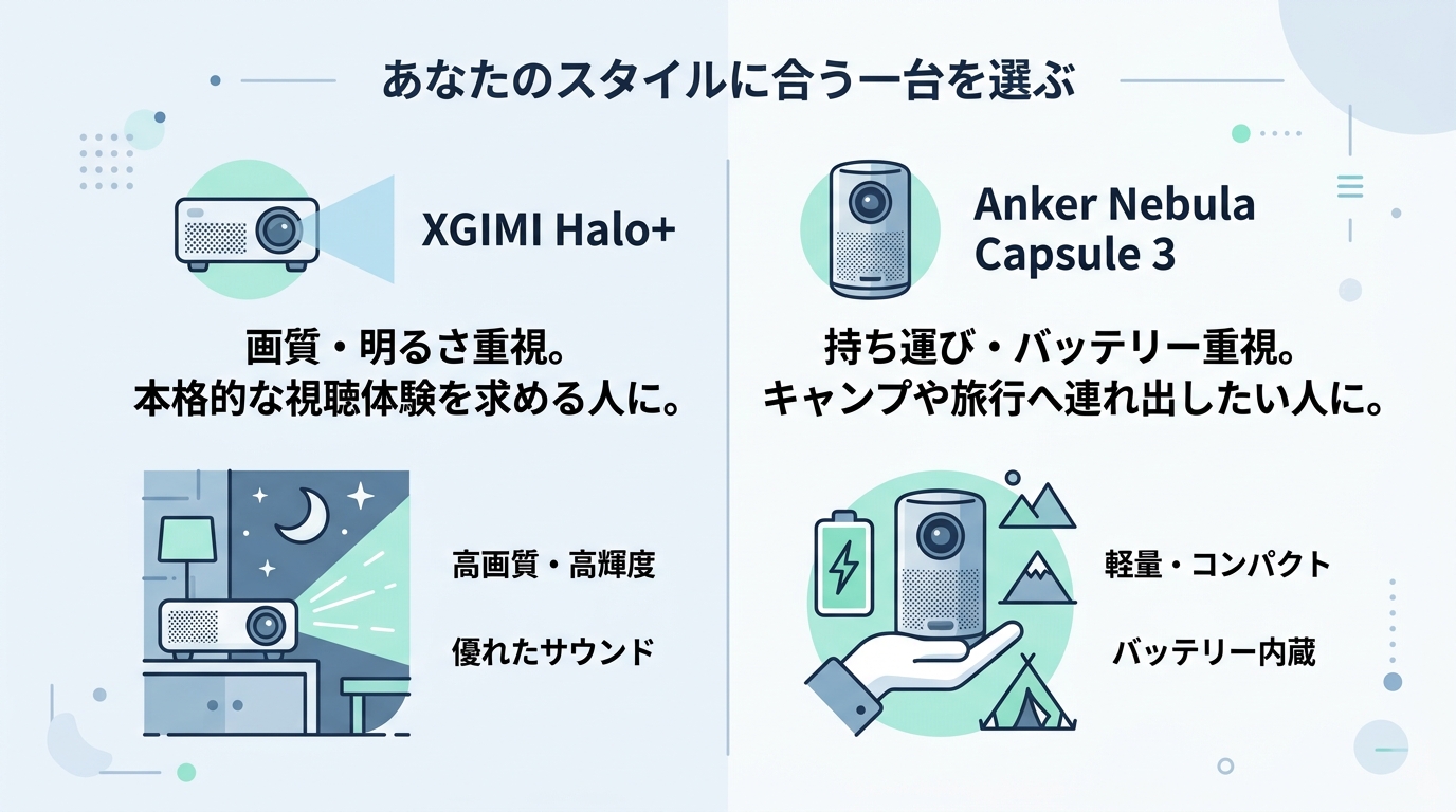 【結論】どっちを買うべき？