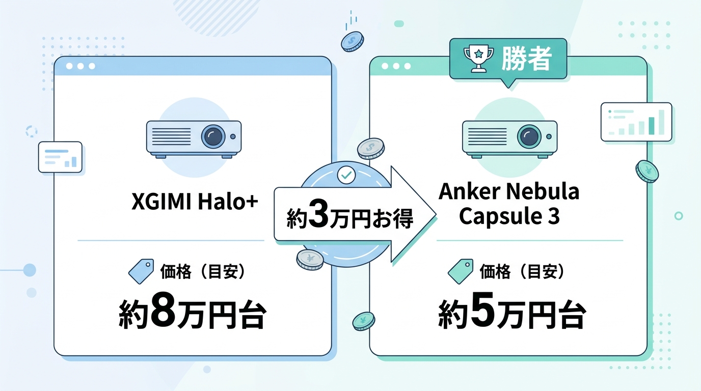 7項目で徹底比較