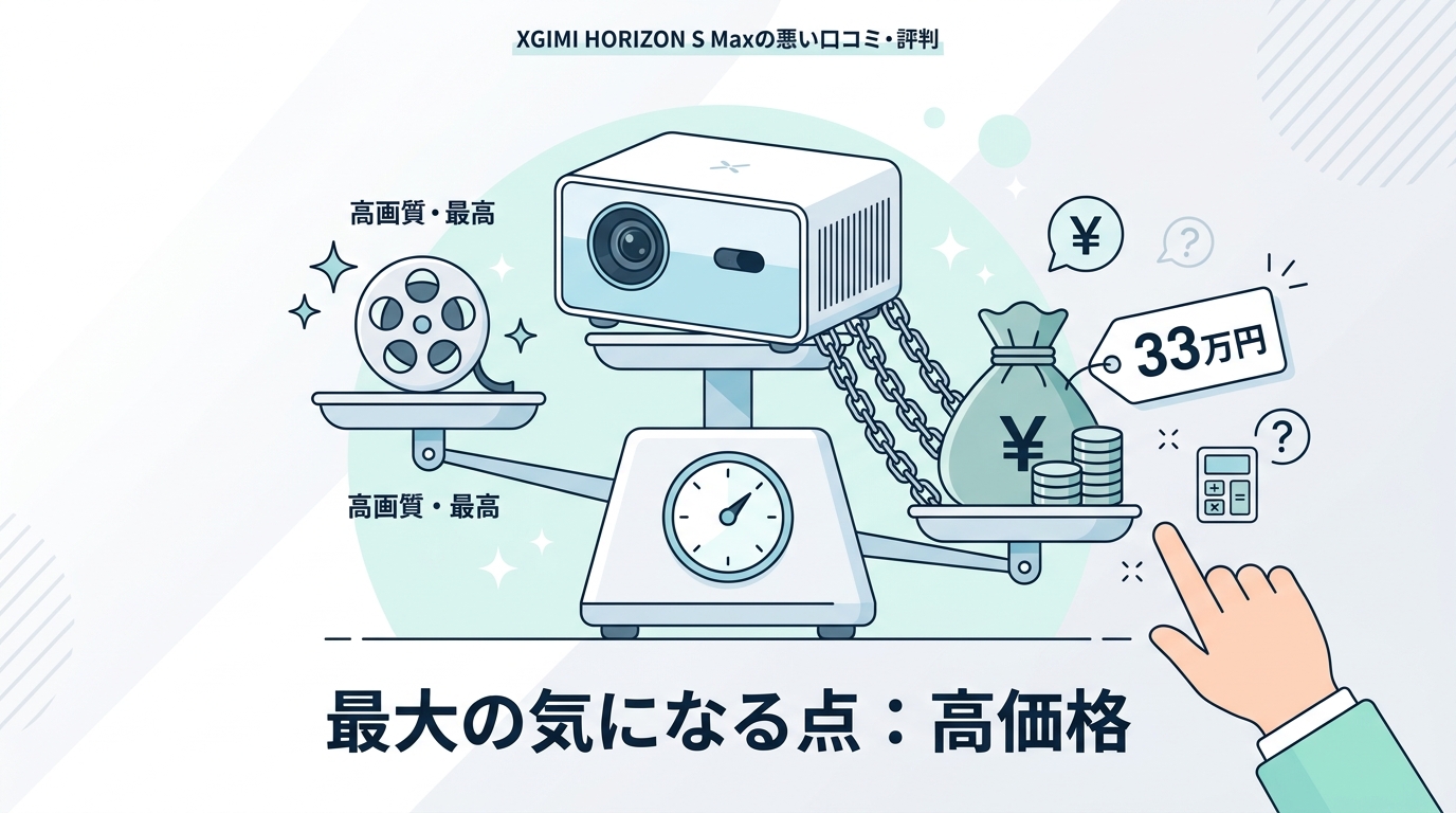 XGIMI HORIZON S Maxの悪い口コミ・評判