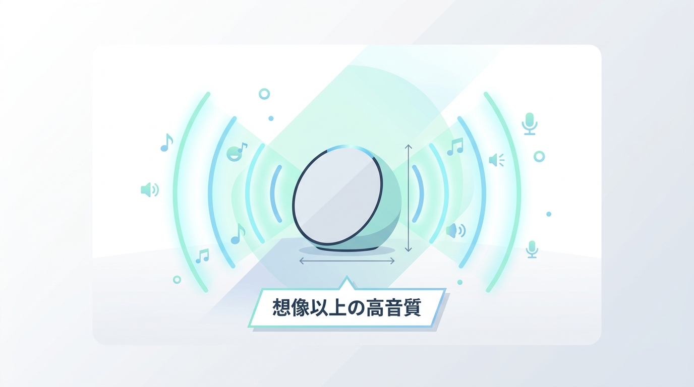 Amazon Echo Popの良い口コミ・評判