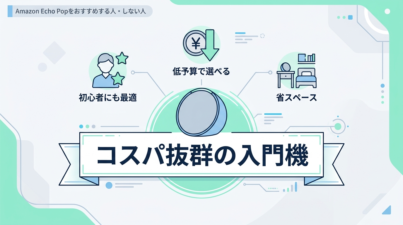Amazon Echo Popをおすすめする人・しない人