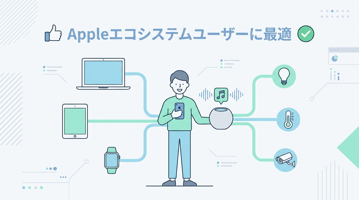 HomePod miniをおすすめする人・しない人