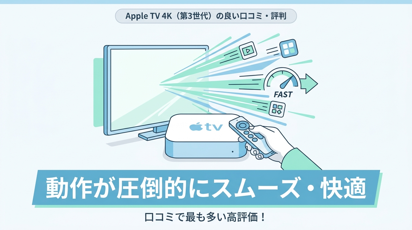 Apple TV 4K(第3世代)の良い口コミ・評判