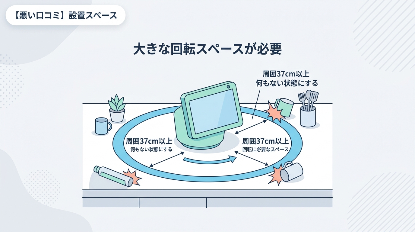 【悪い口コミ】Echo Show 10 第3世代の評判