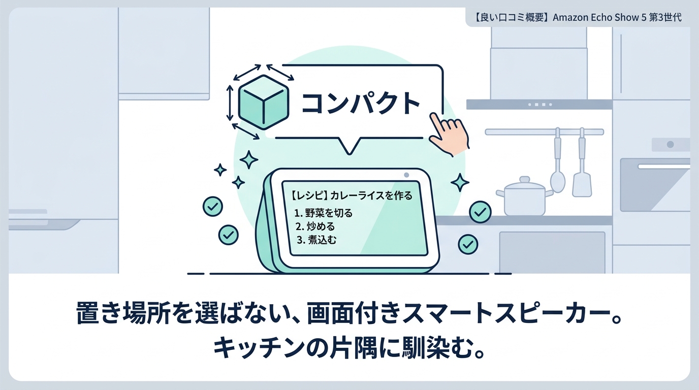 Amazon Echo Show 5 第3世代の良い口コミ・評判