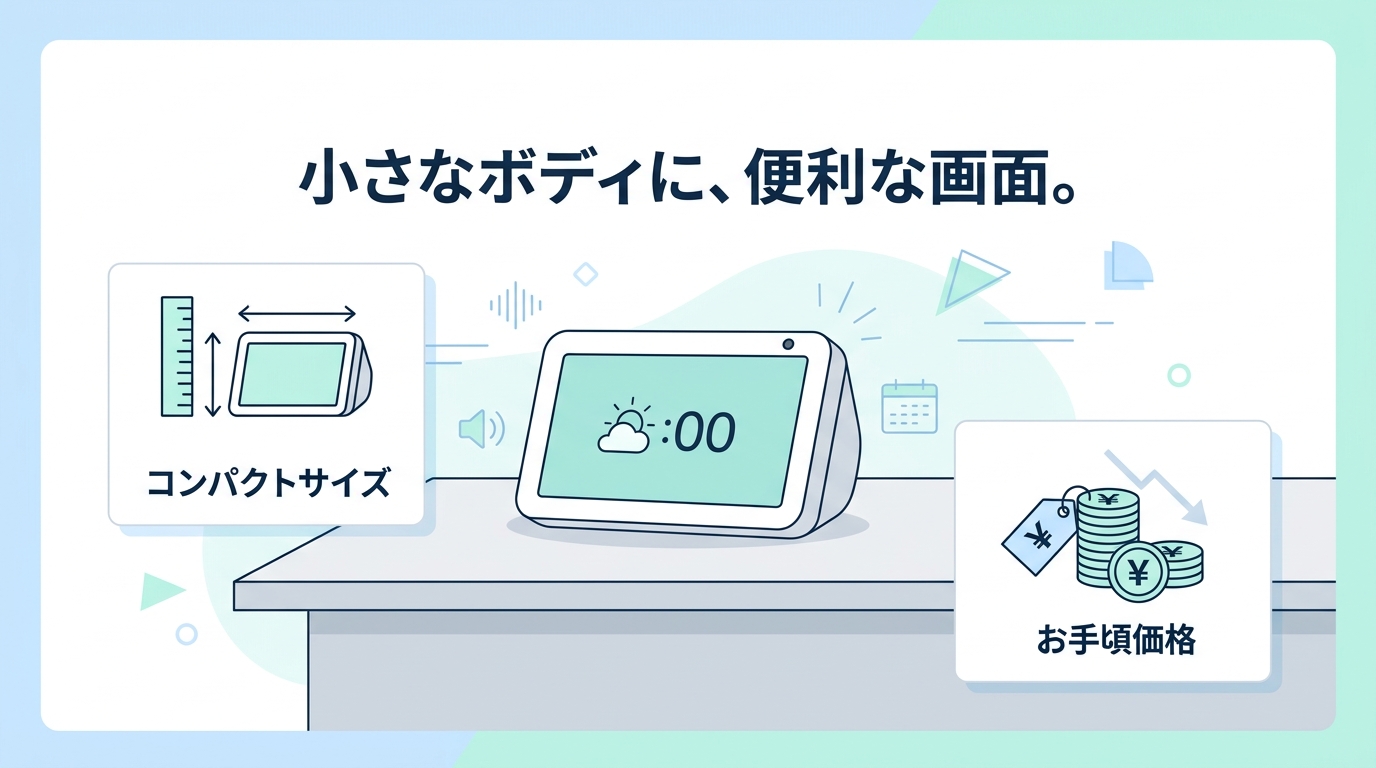 Echo Show 5 第3世代をおすすめする人・しない人