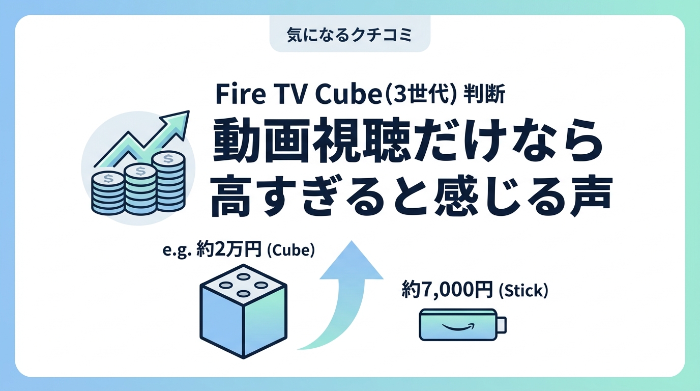 Fire TV Cube(第3世代)の悪い口コミ・評判