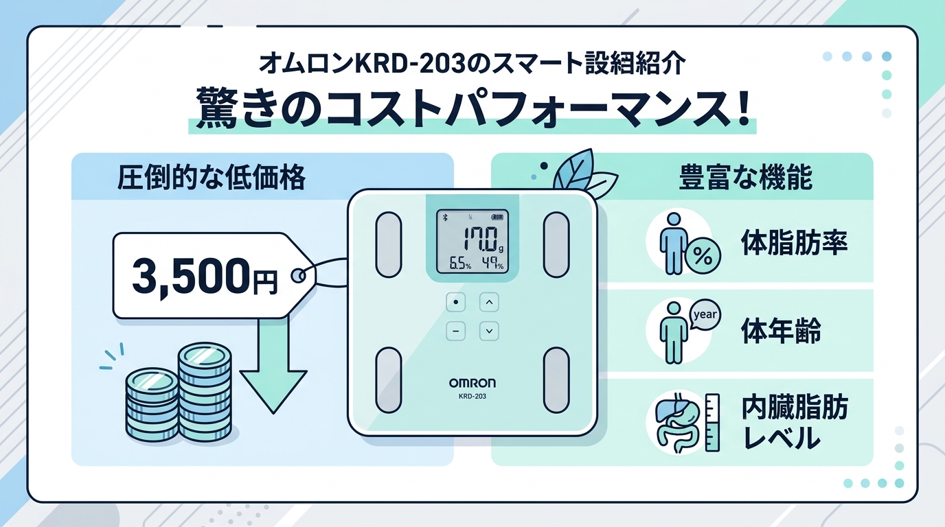 オムロン KRD-203の良い口コミ・評判