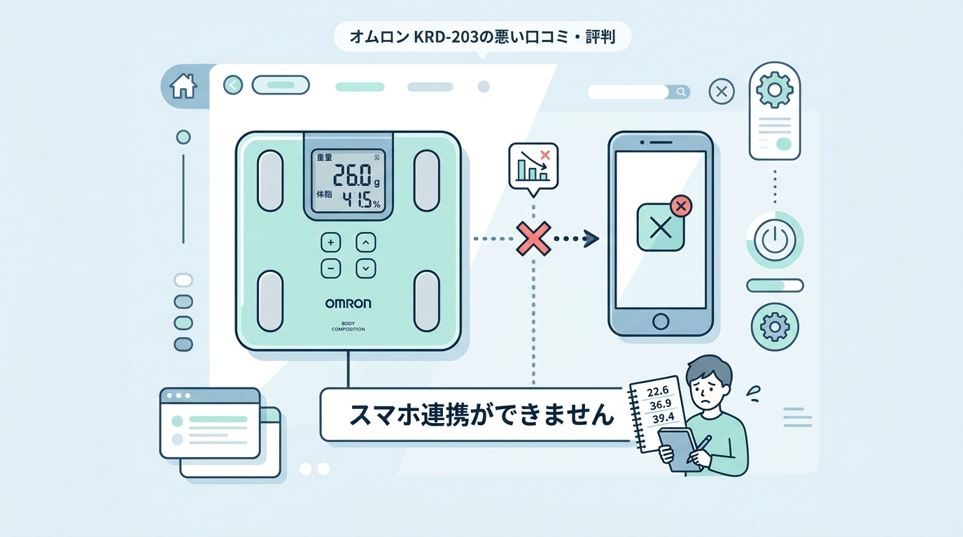 オムロン KRD-203の悪い口コミ・評判