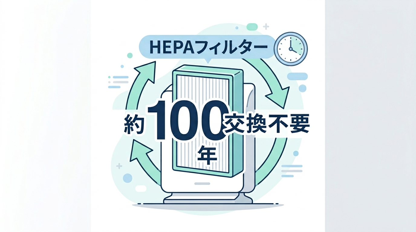 F-VXU90をおすすめする人・しない人