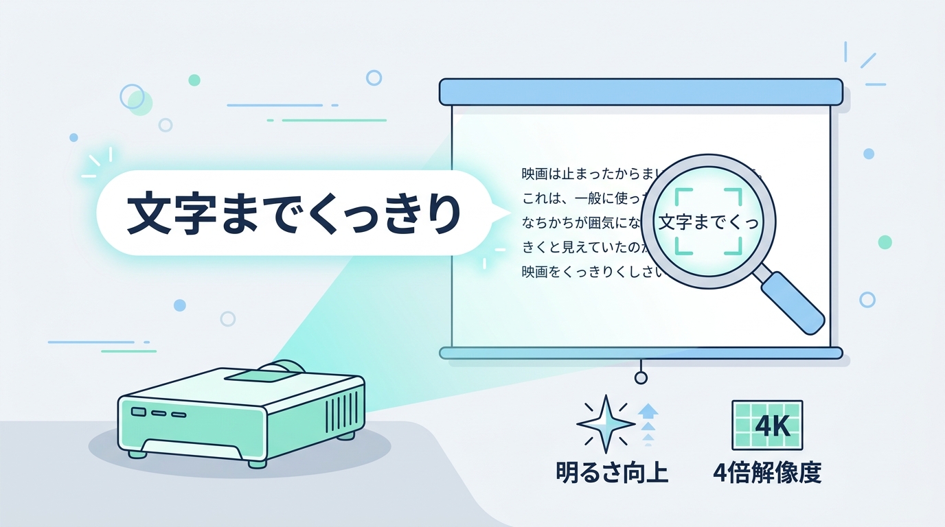 Aladdin X3 Laser 4Kの良い口コミ・評判