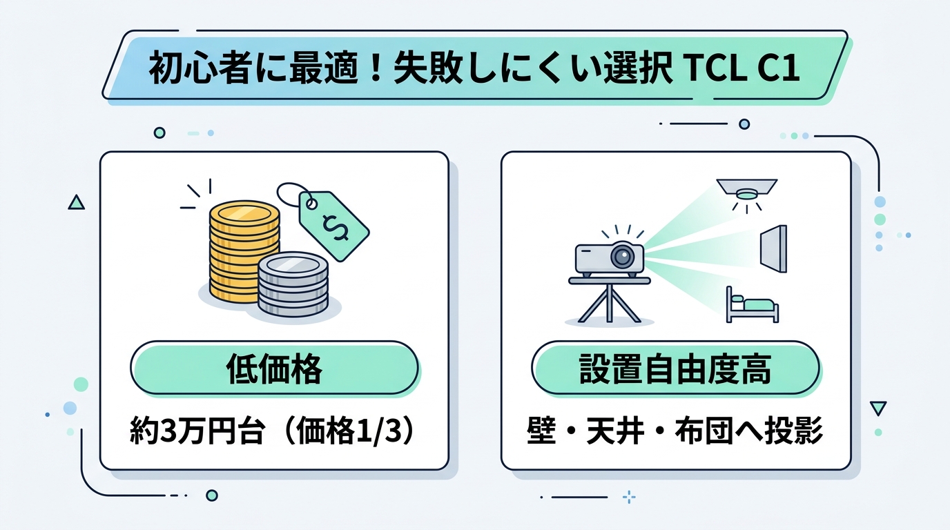 【結論】どっちを買うべき？