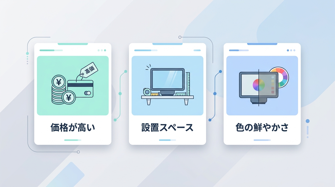 Echo Show 11の悪い口コミ・評判