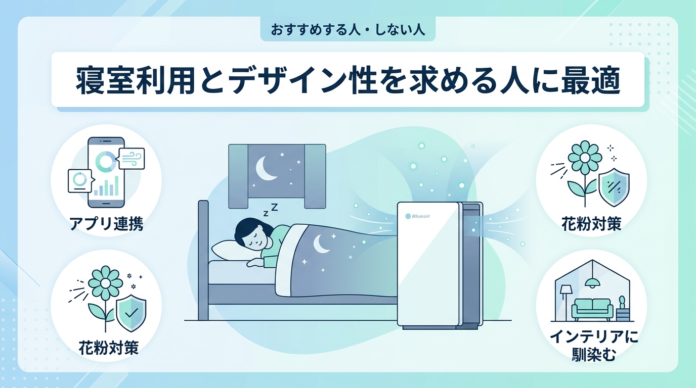 おすすめする人・しない人