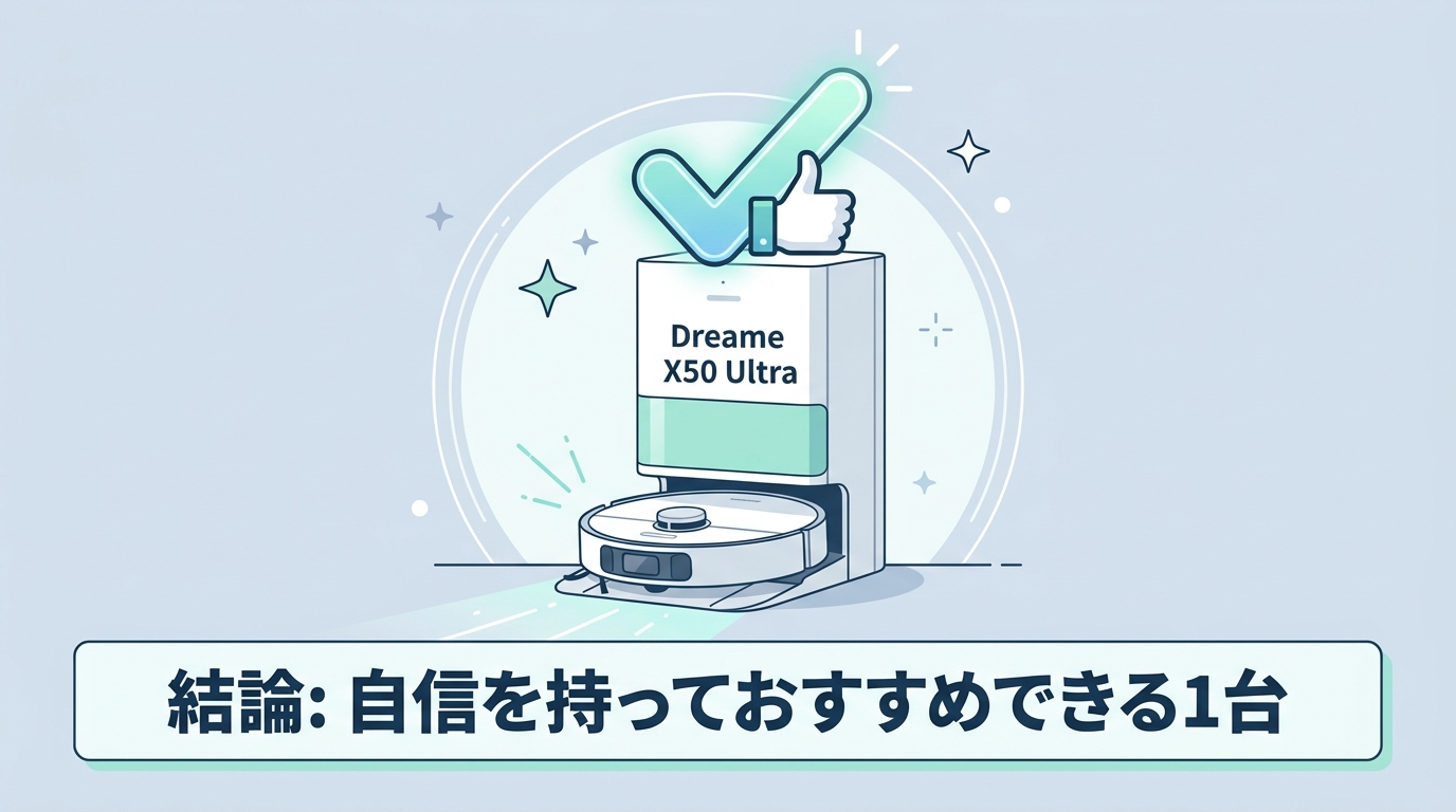 おすすめする人・しない人