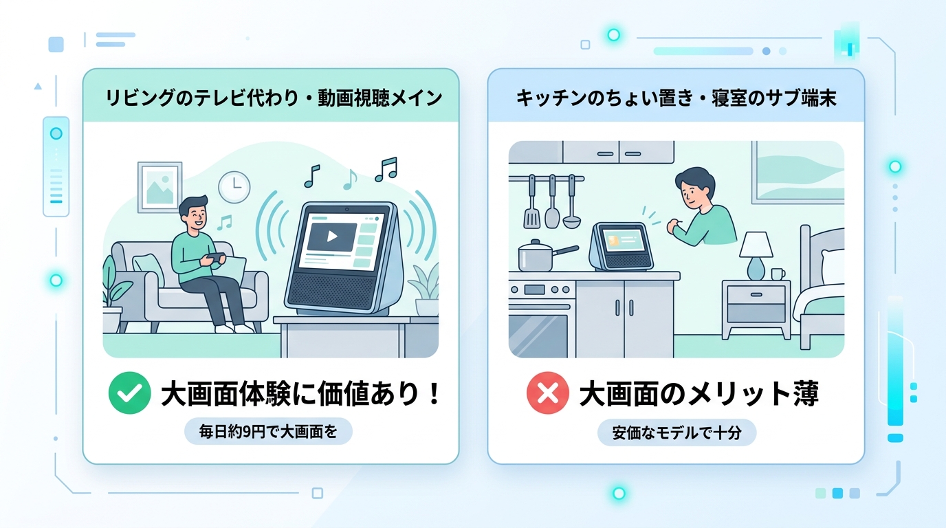 違いを詳しく解説