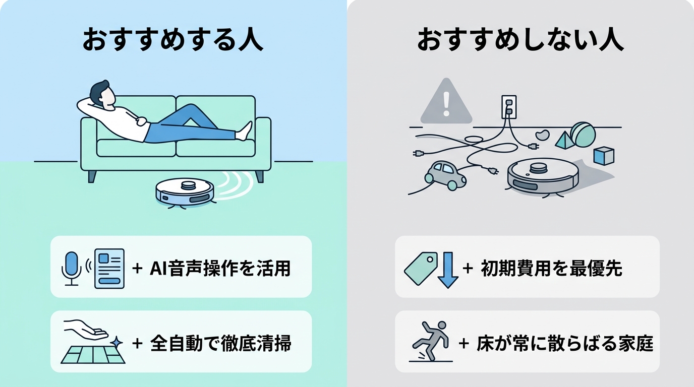 おすすめする人・しない人