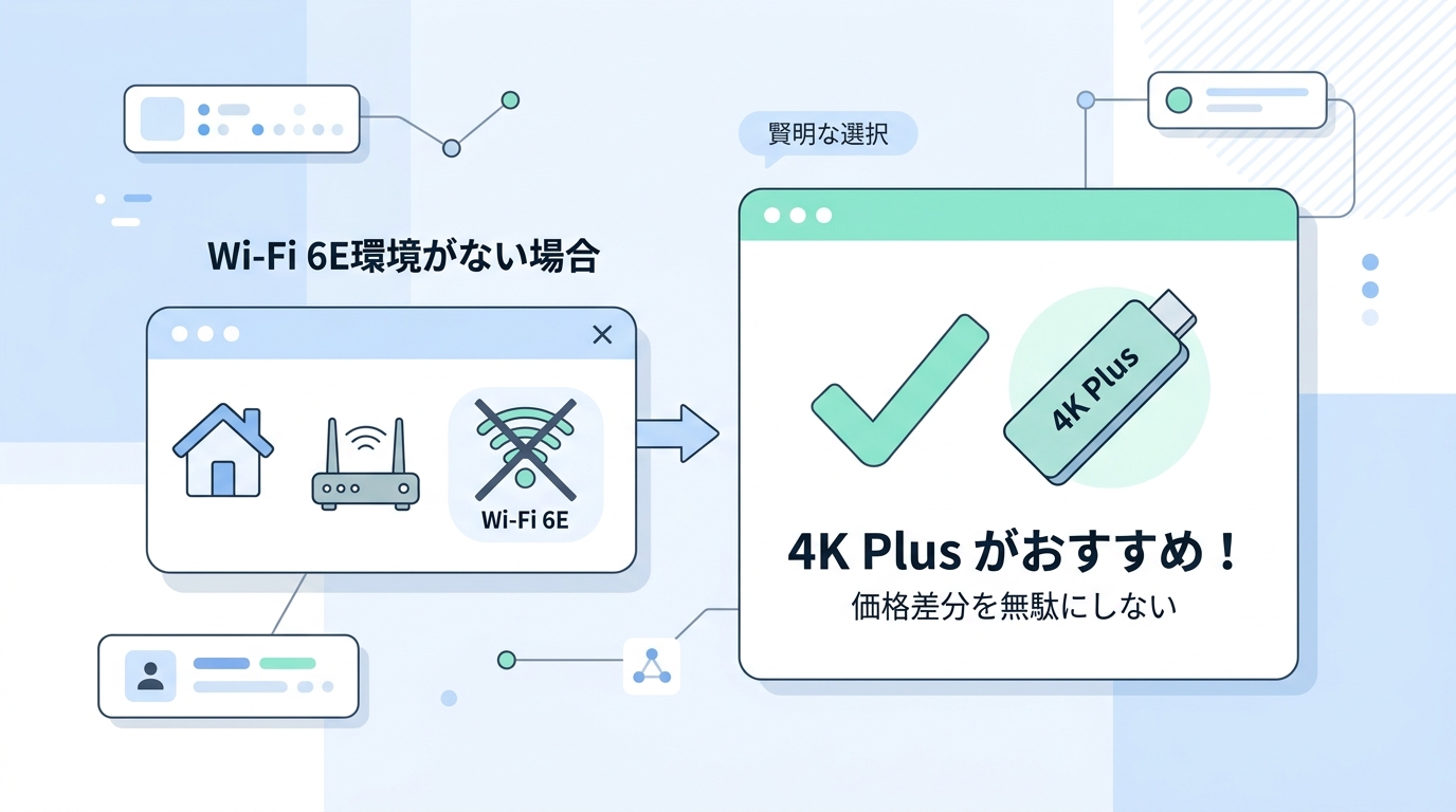 違いを詳しく解説