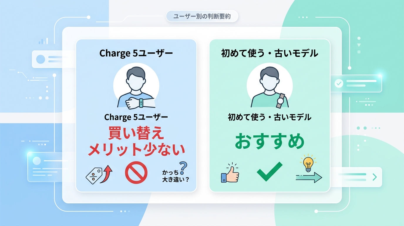 悪い口コミ・評判