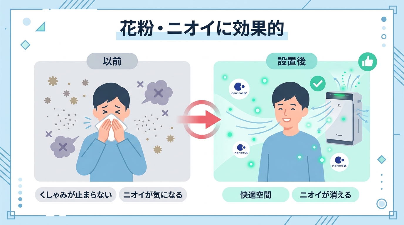 良い口コミ・評判