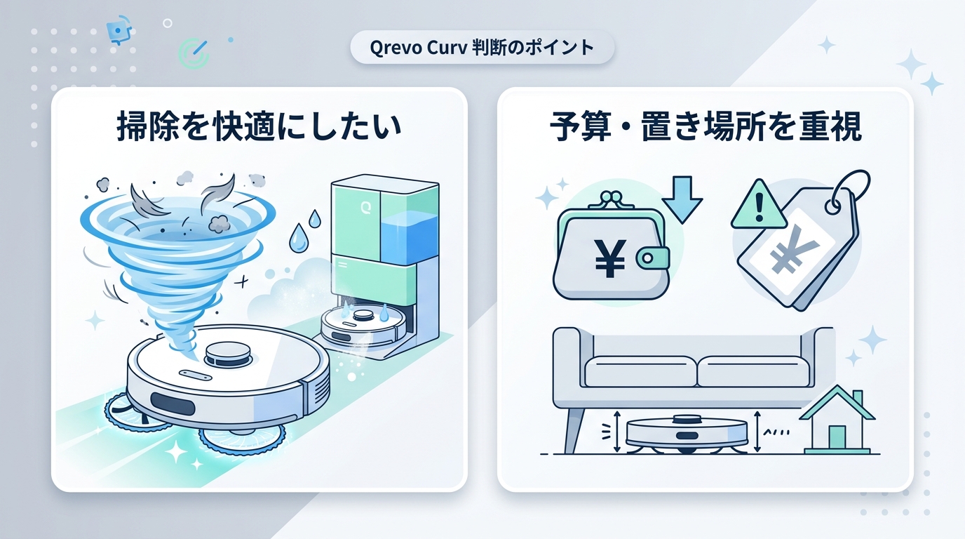 おすすめする人・しない人