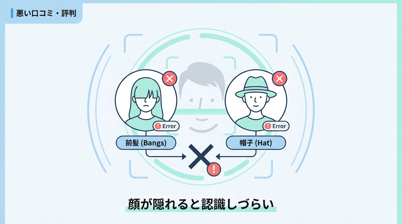 悪い口コミ・評判