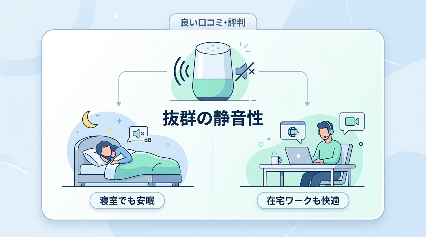良い口コミ・評判