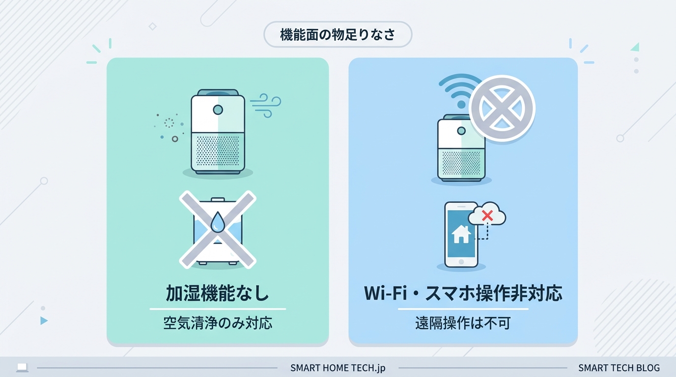 悪い口コミ・評判