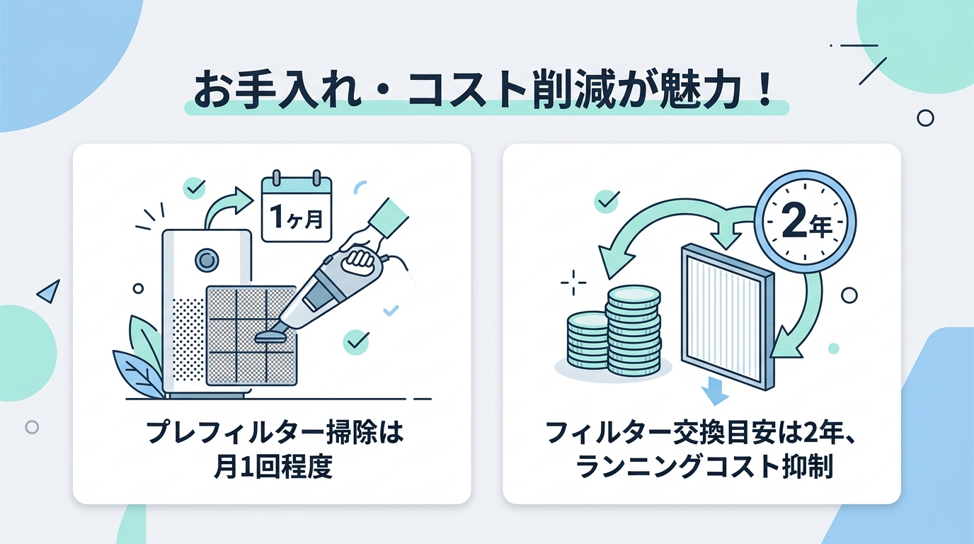 おすすめする人・しない人