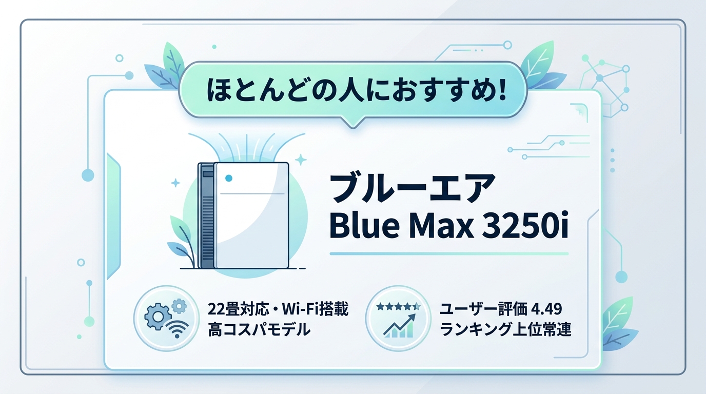 【結論】どっちを買うべき？