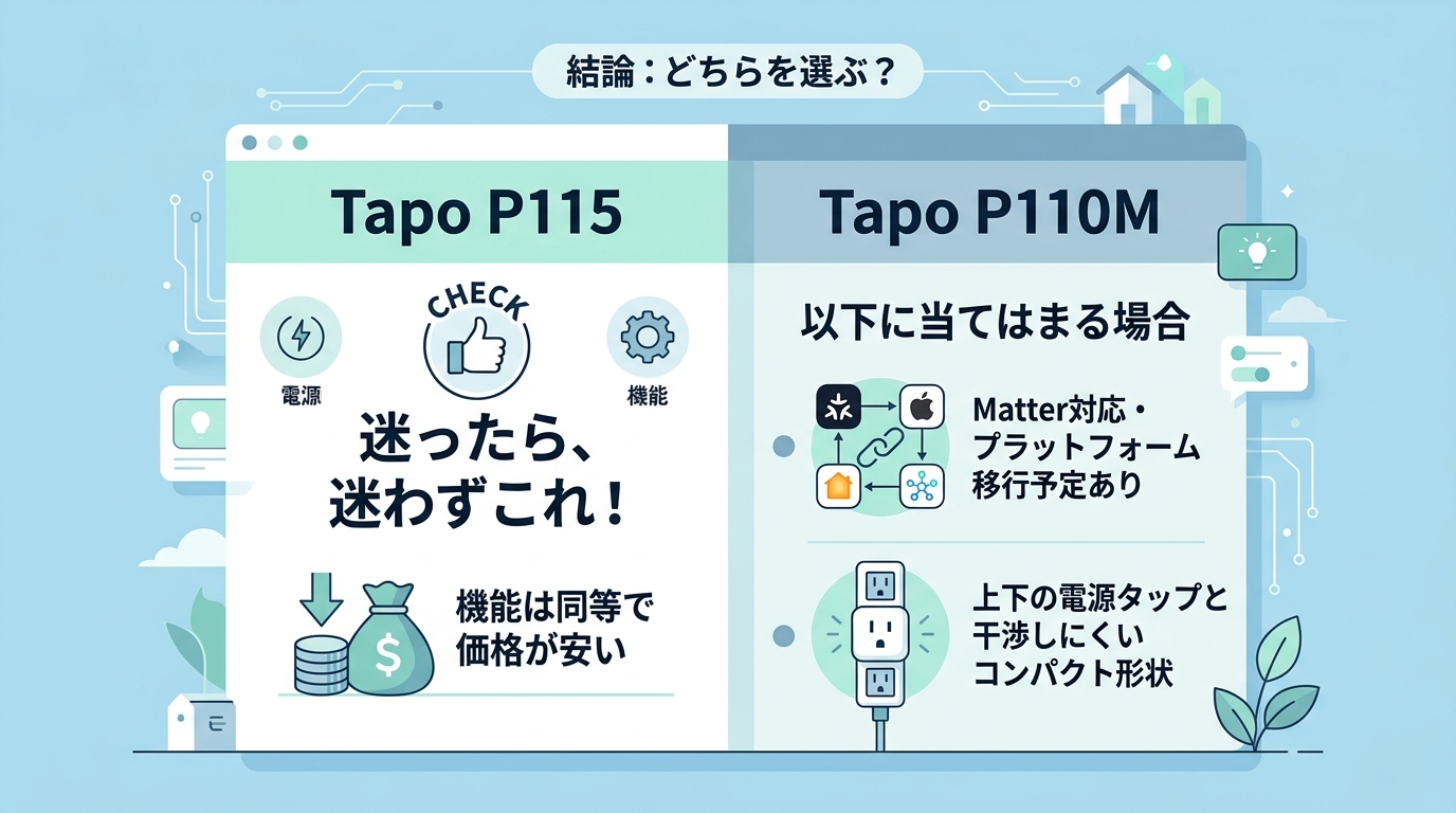 【結論】どっちを買うべき?