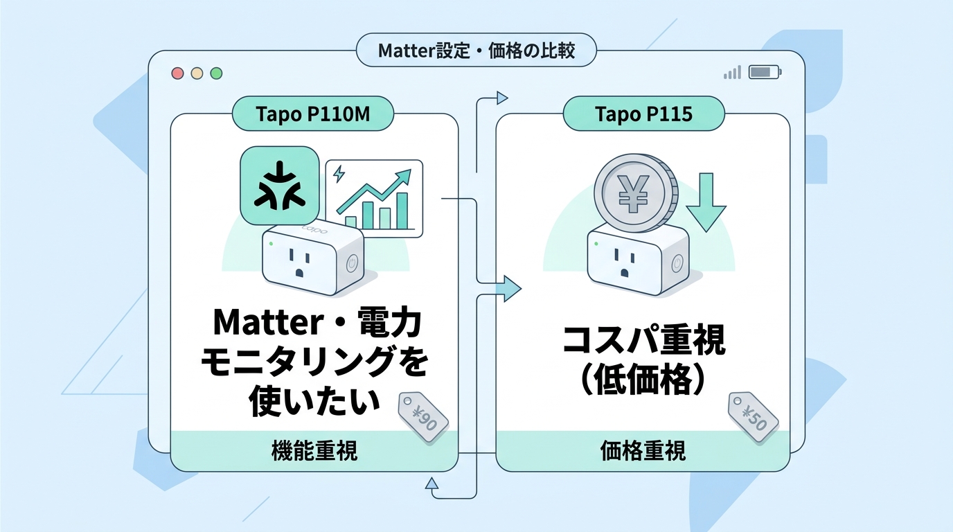 悪い口コミ・評判