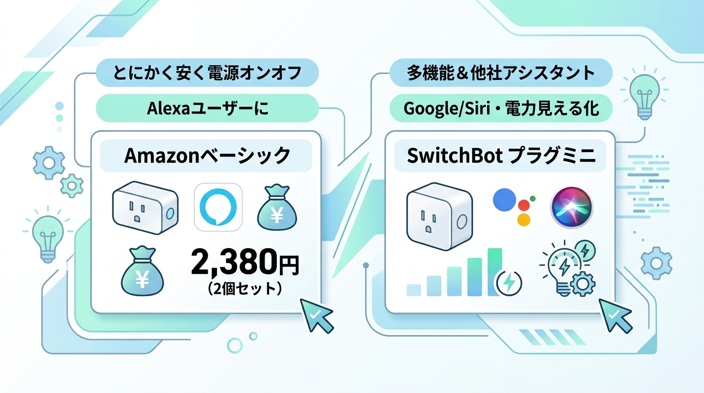 【結論】どっちを買うべき？